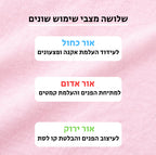 Face shaper pro - מכשיר לעיצוב הפנים